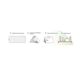 Hectarul - Capcana lipicioasa cu feromon pentru molii, Pantry Pure, set 3 bucati